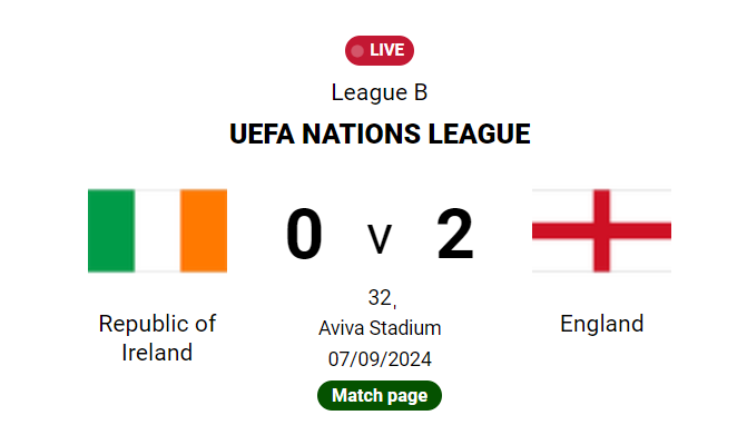 England vs Ireland Football Live Score